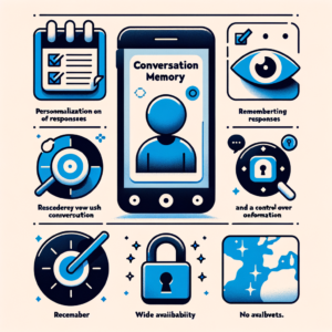 Transforma tus interacciones con Grok: descubre la memoria conversacional